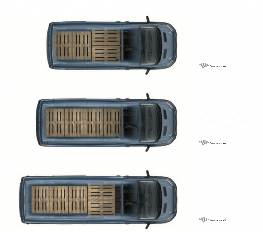 Ford Transit dimensions Van Reviewer