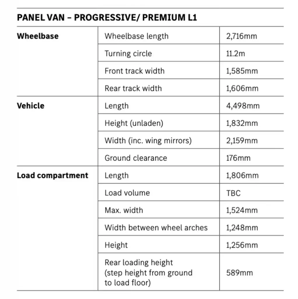 Mercedes-Benz Citan dimensions table