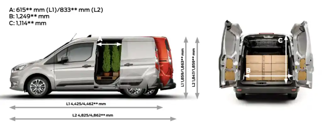 Ford Transit Connect door opening dimensions side load door and rear doors
