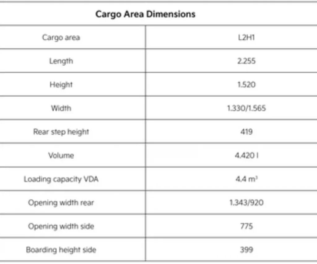 Kia PV5 cargo area dimensions