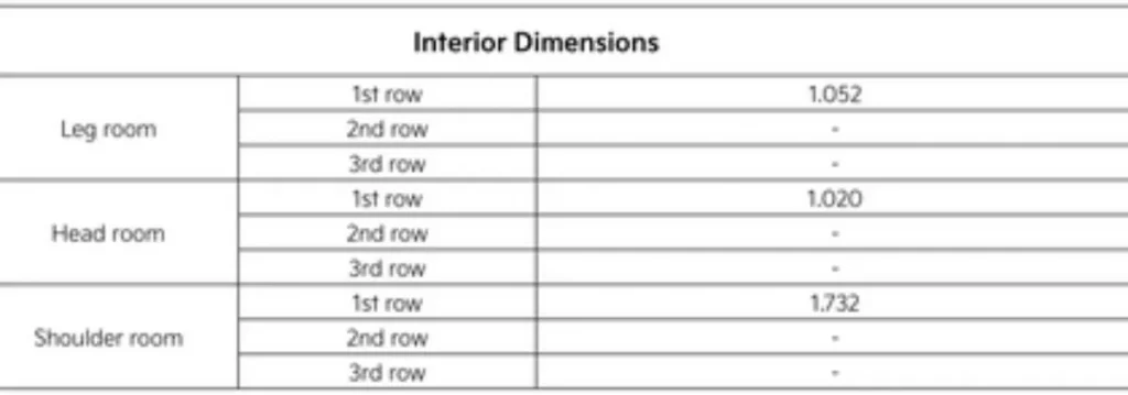 Kia PV5 interior dimensions