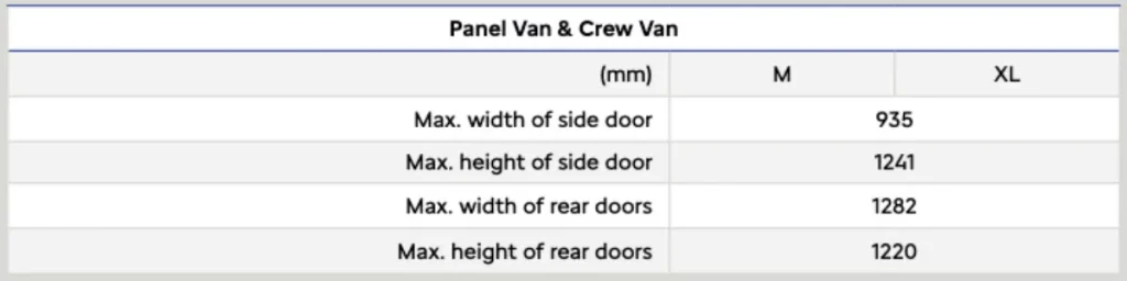 Citroen Dispatch door dimensions