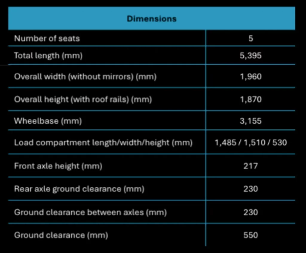 Maxus T60 dimensions table