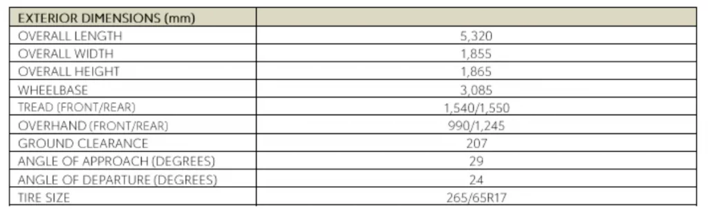 Toyota Hilux BEV exterior dimensions