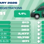 Feb 2026 van sales